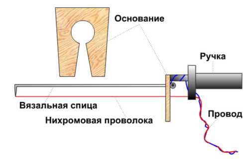 Схема прибора для резки пенопласта